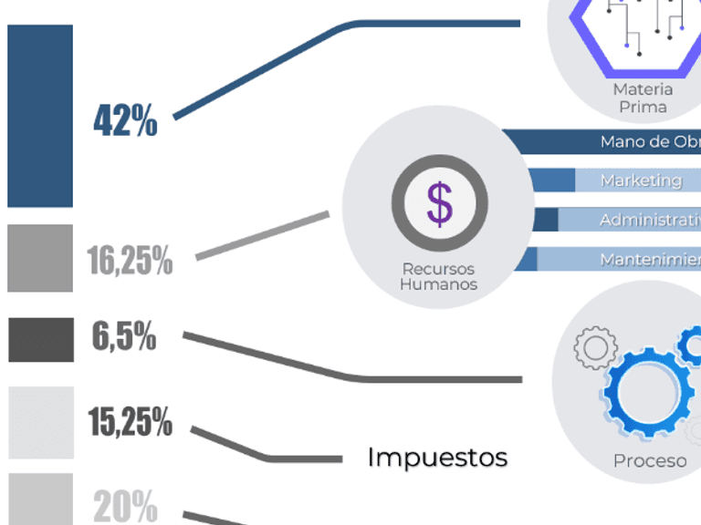 Diseño empresa.png