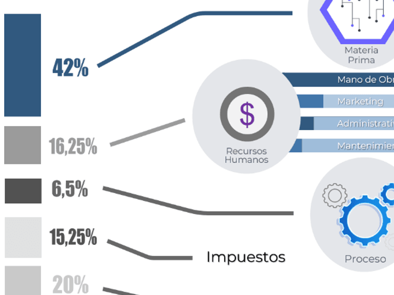 Diseño empresa.png